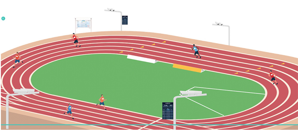 800米/1000米中长跑